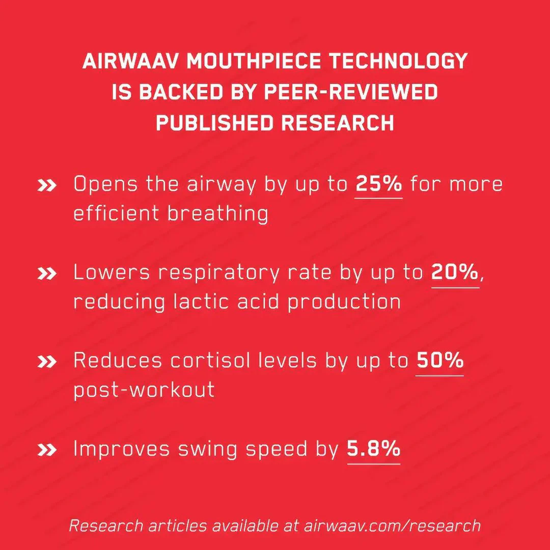 AIRWAAV PX1 Performance Mouthpiece - Image 5